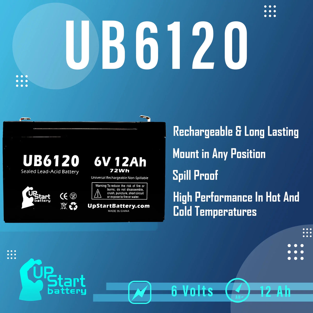 6V 12Ah Sealed Lead Acid Battery with F1 to F2 Terminal Adapters I499626