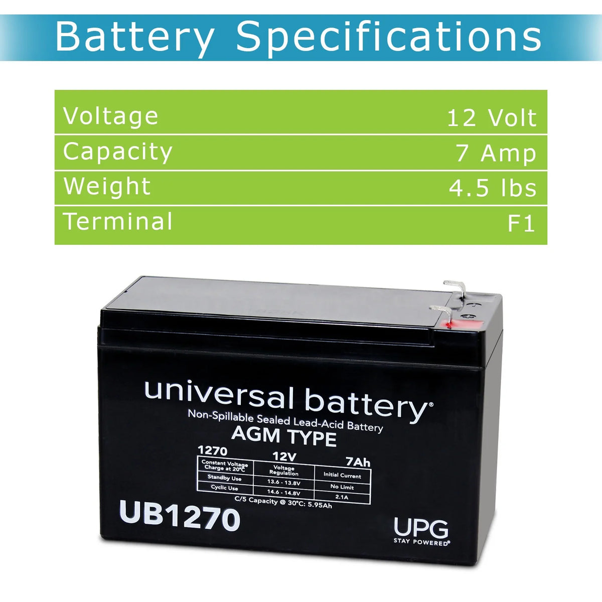 12V 7AH Acid Battery I1004