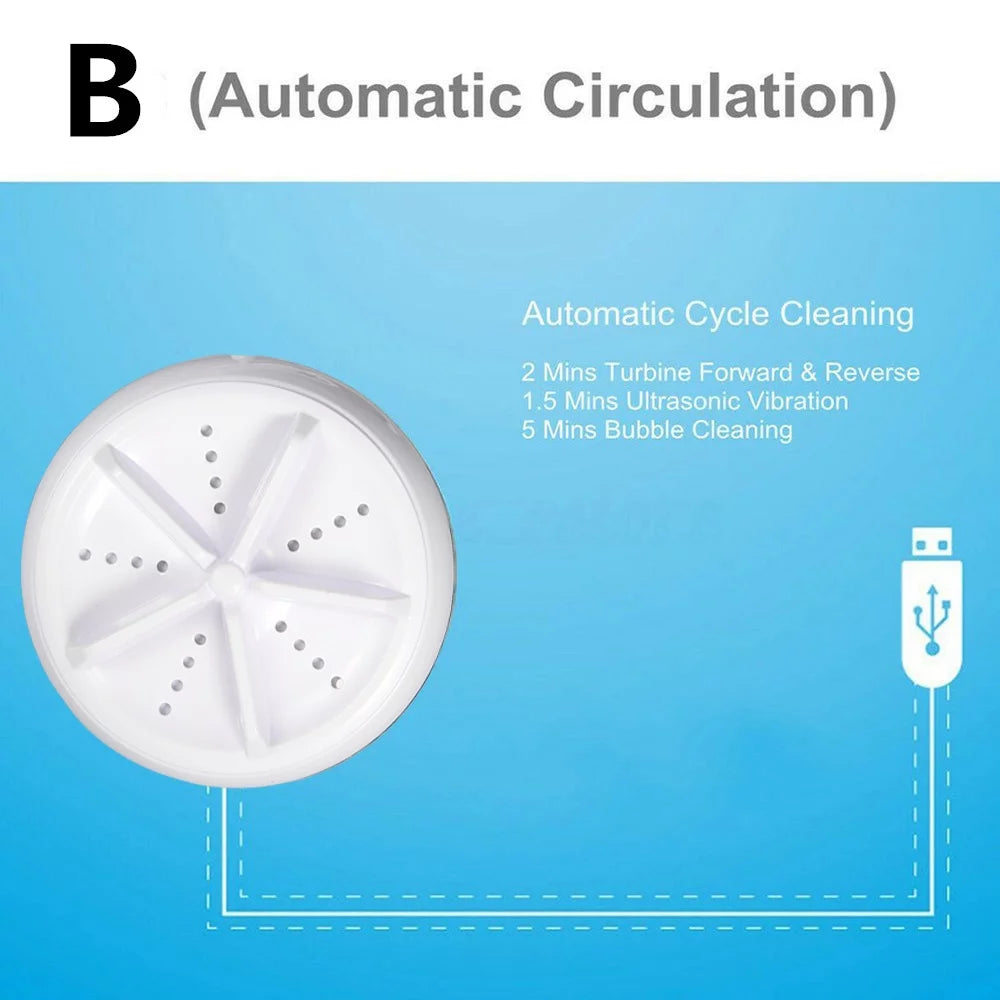 Portable Mini Washing Machine U7350