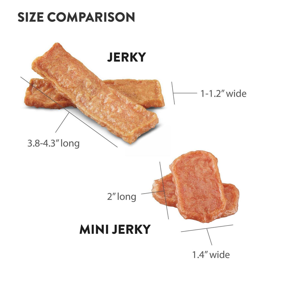 Dog Hip & Joint Jerky Chicken Q65710